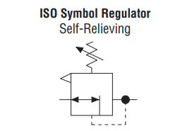 Full-Size - Standard Pneumatic Regulators