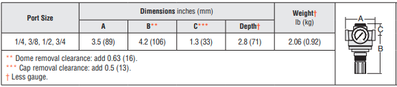 Full-Size - Precision Pneumatic Regulators