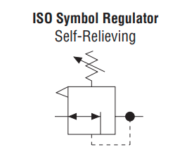 Full-Size - Precision Pneumatic Regulators