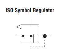 Full-Size Series - Remote Pilot Regulators