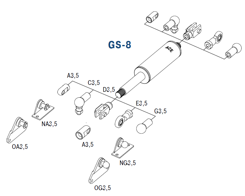 GS-8 - Gas Springs (Push)