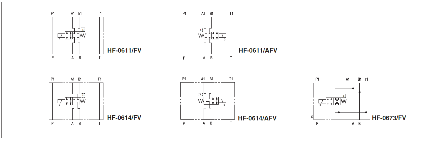 HF - Cetop Sandwich Module Directional Valve