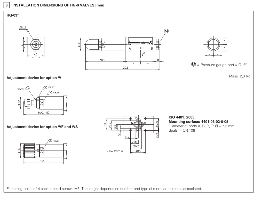 HG - Cetop Subplate Mounted Reducing Valve