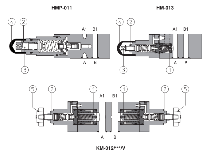 HMP - Cetop Sandwich Module Relief Valve