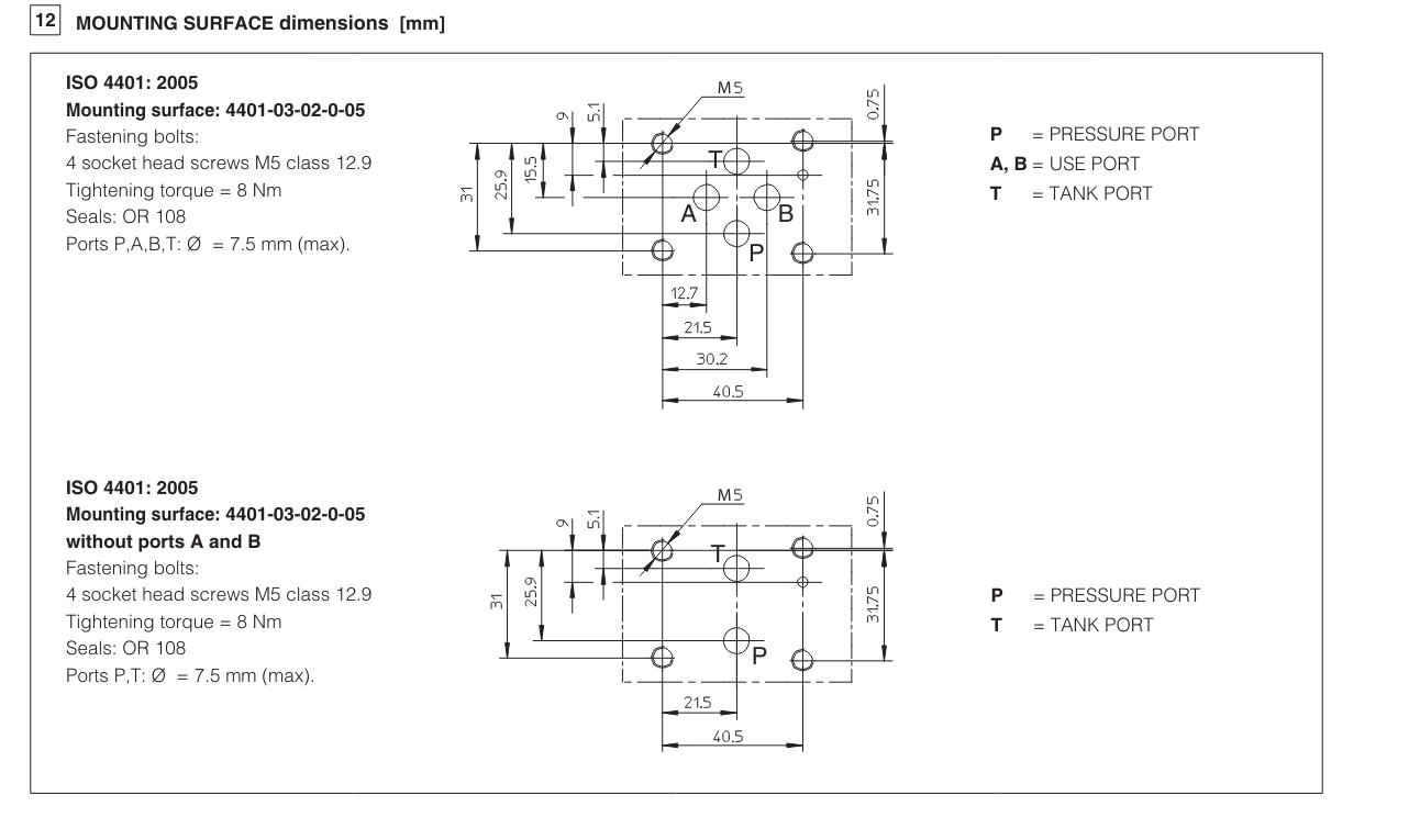 HMU - Cetop Sandwich Module Relief Valve