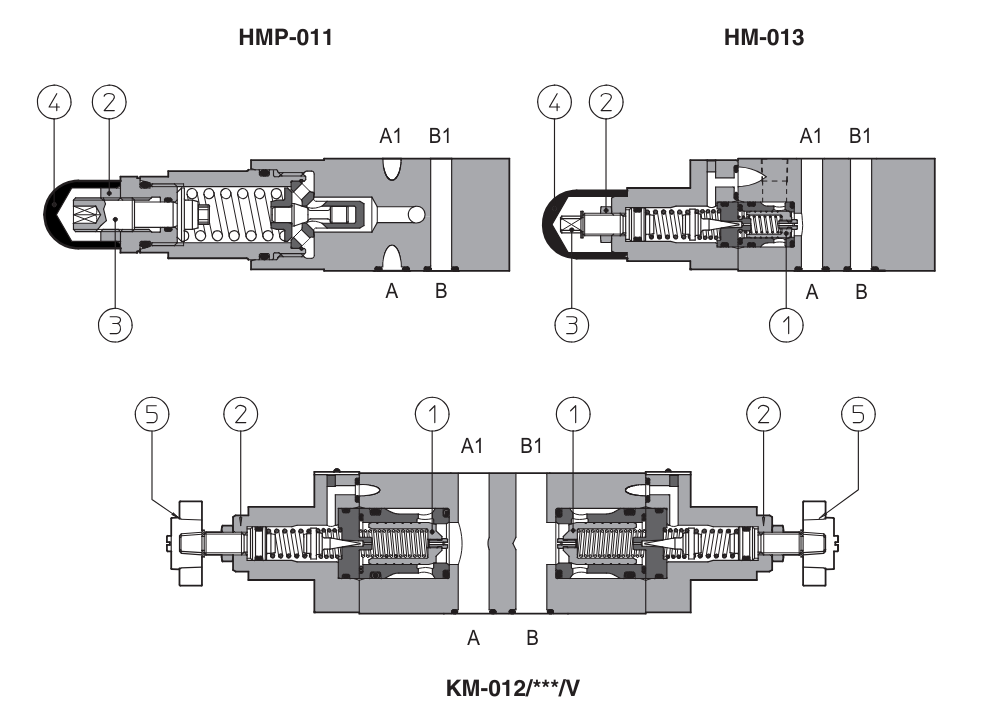 HM - Cetop Sandwich Module Relief Valve