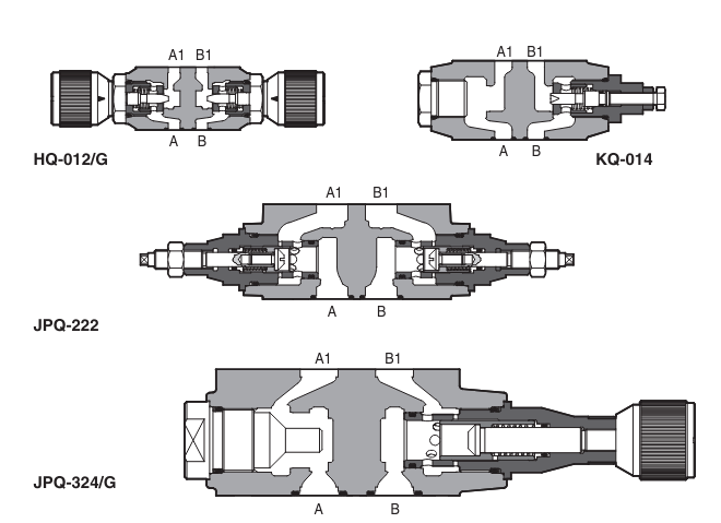 HQ - Cetop Sandwich Module Flow Valve