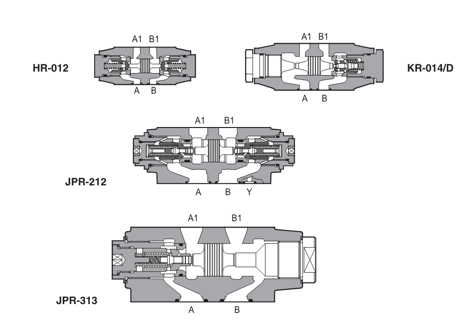 HR - Cetop Sandwich Module Check Valve