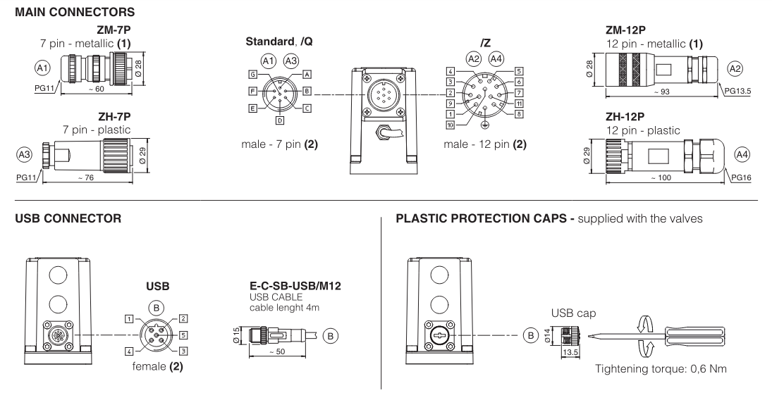 HZGO-A-031 - Proportional Reducer