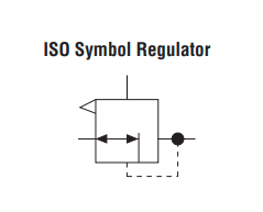 High-Capacity Series - Remote Pilot Regulators