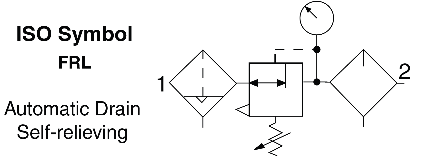 High-Capacity - Filter, Regulator & Lubricator