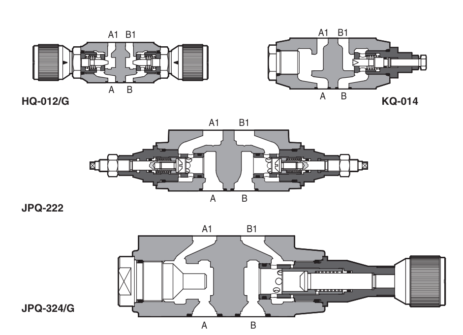 JPQ - Cetop Sandwich Module Flow Valve