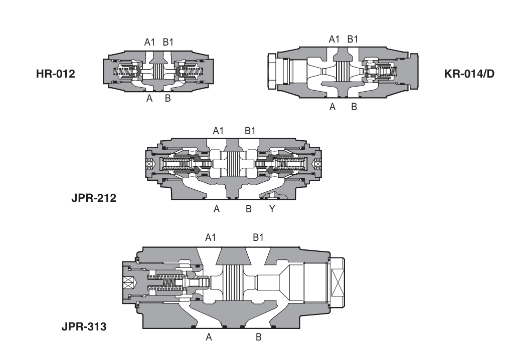 JPR - Cetop Sandwich Module Check Valve