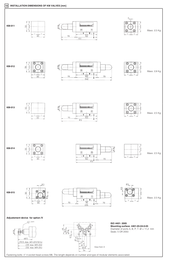 KM - Cetop Sandwich Module Relief Valve