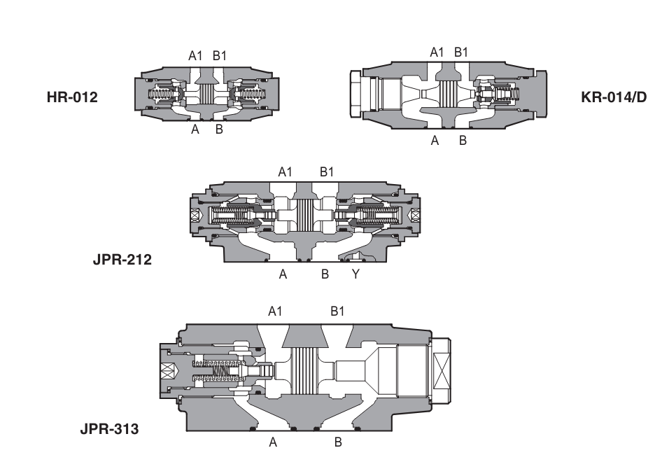 KR - Cetop Sandwich Module Check Valve