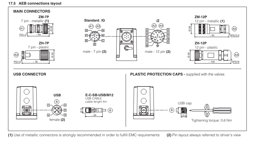 KZGO-A-031 - Proportional Reducer