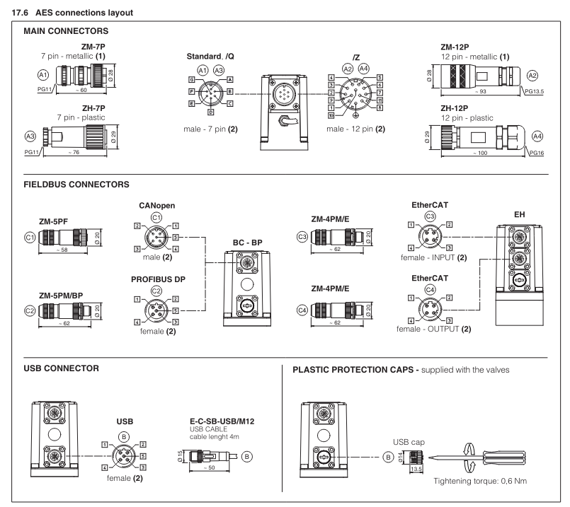 KZGO-A-031 - Proportional Reducer