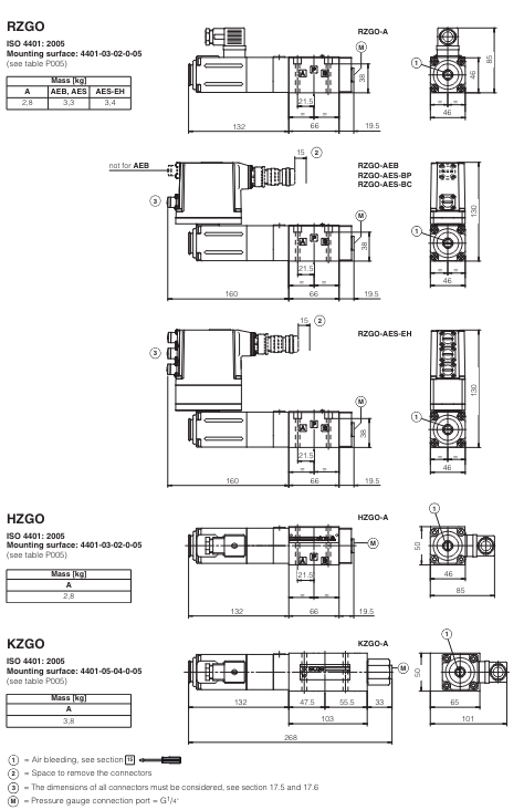 KZGO-A-031 - Proportional Reducer