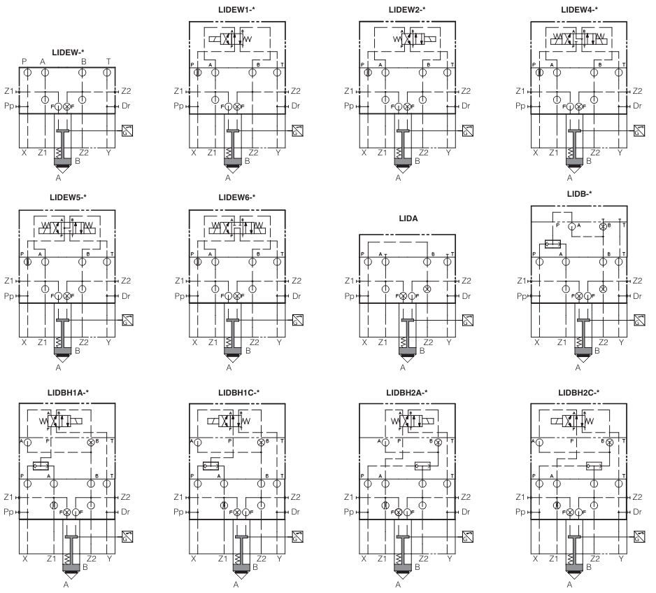 LIDA - Cartridge Check Valve