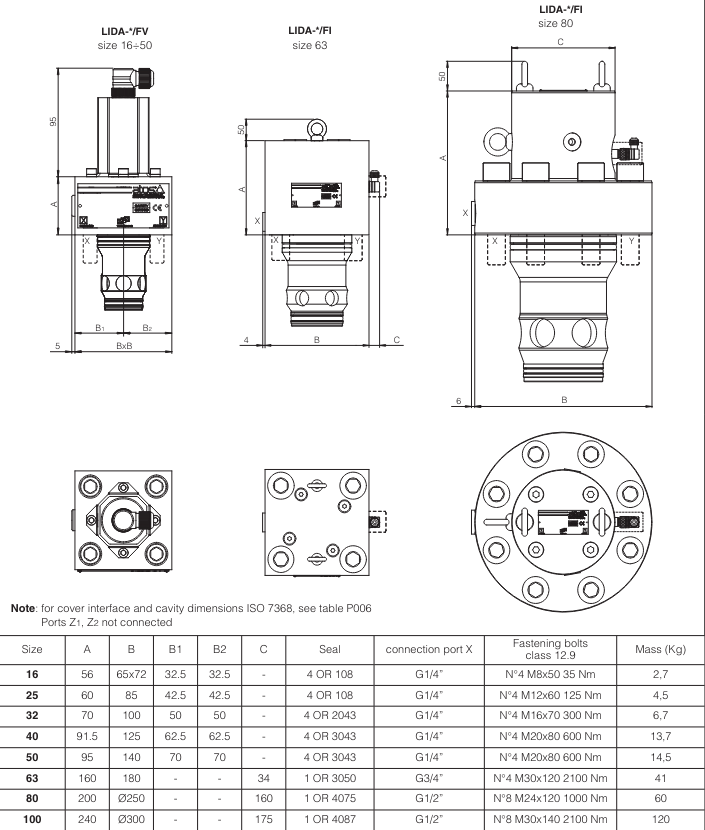 LIDA - Cartridge Check Valve