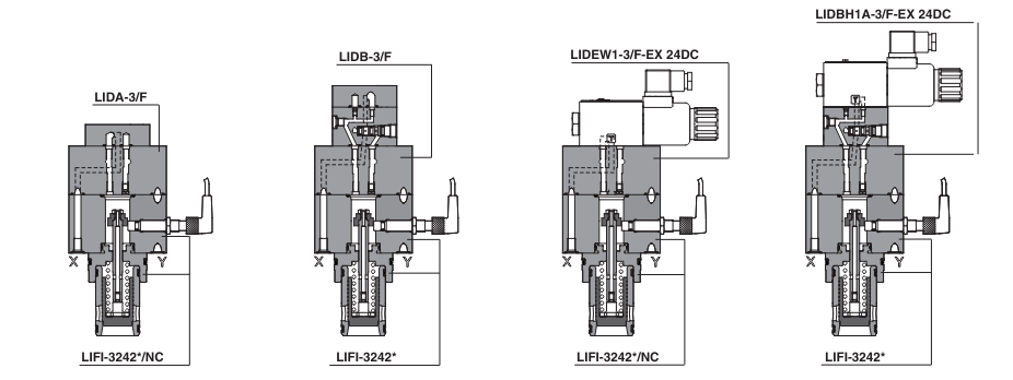 LIDA - Cartridge Check Valve