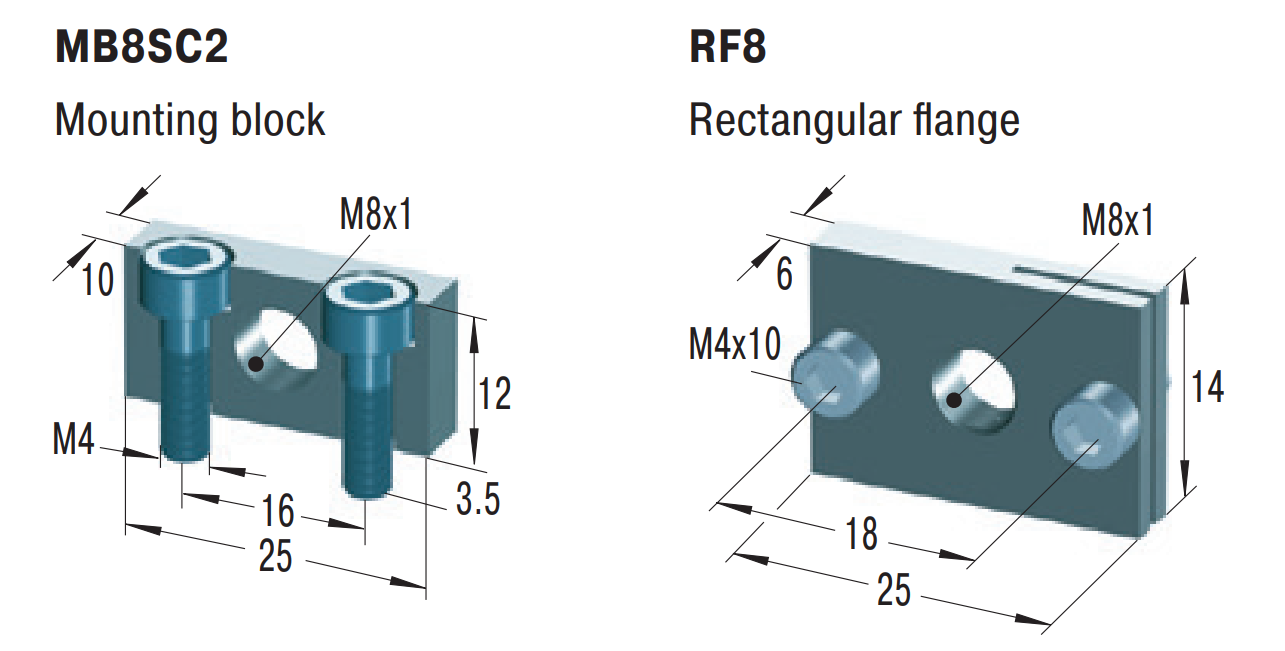 MC10EUM - Miniature Shock Absorber