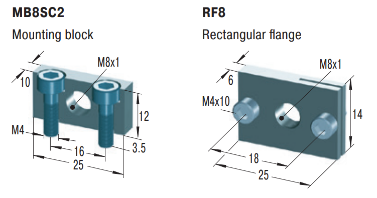 MC30EUM - Miniature Shock Absorber