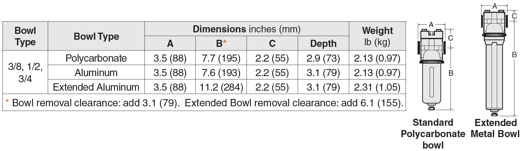 MD4 - Filters (Coalescing Element)