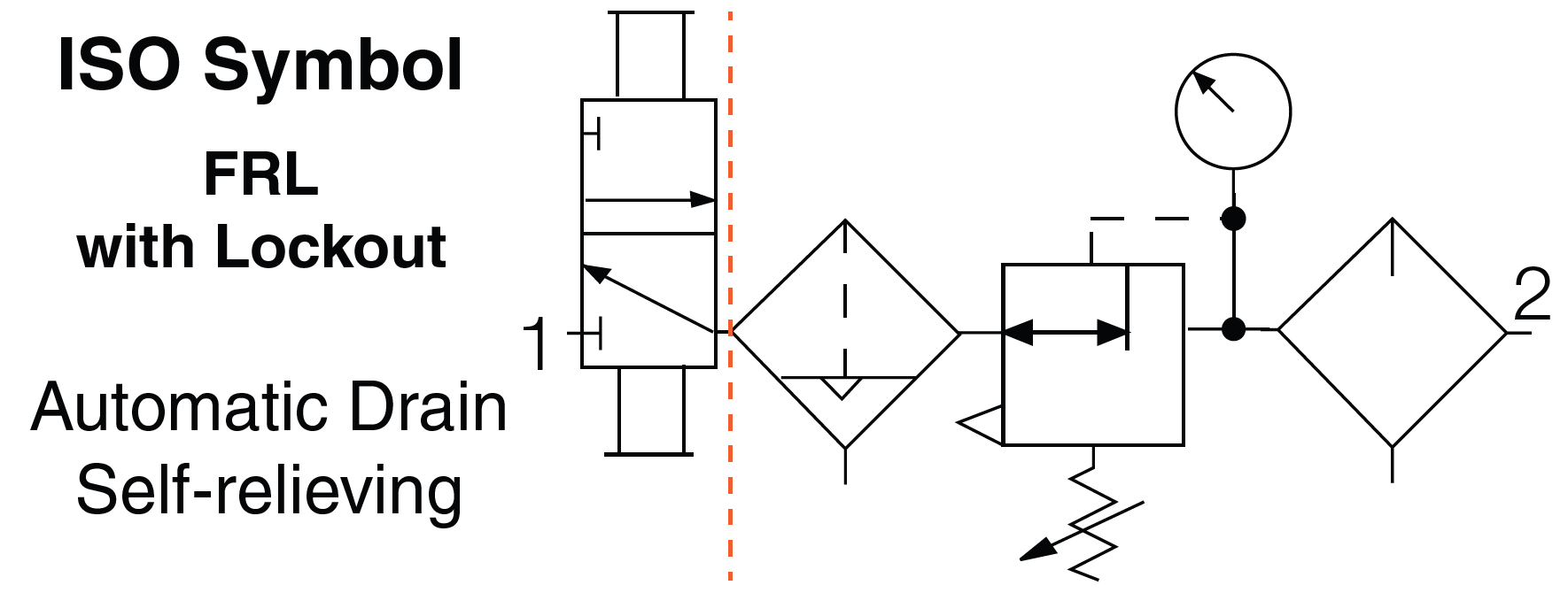 MD4 Series - Filter, Regulator and Lubricator