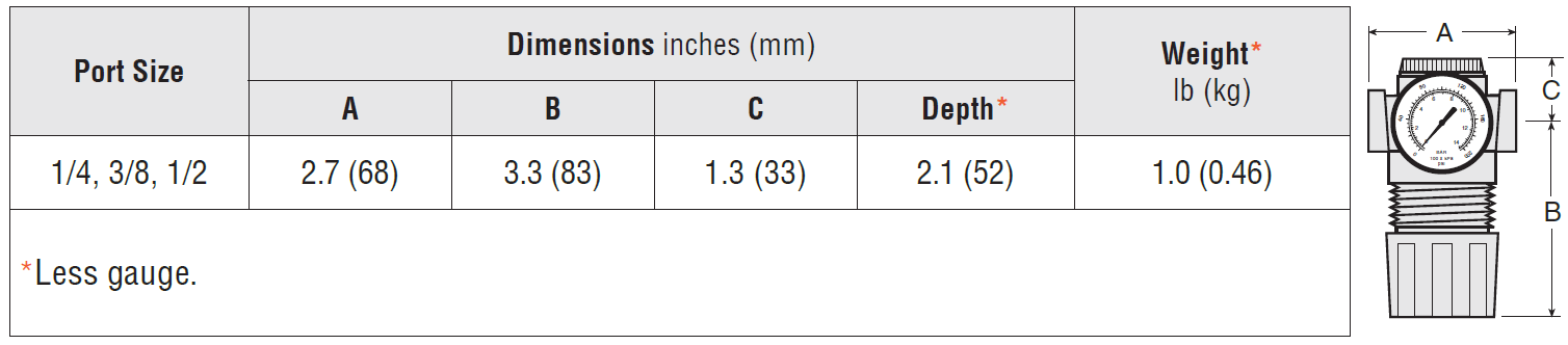 Mid-Size - Pneumatic Regulators (Reverse Flow)