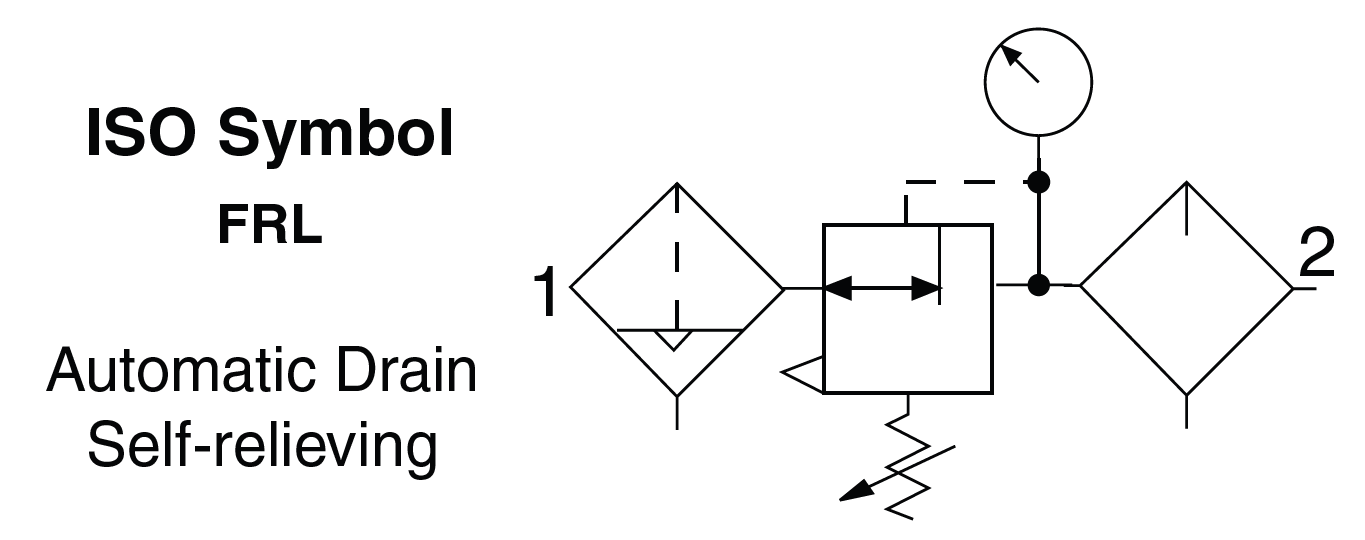 Miniature - Filter/Regulator and Lubricator