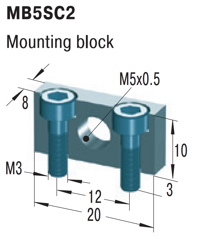 MC5EUM - Miniature Shock Absorbers