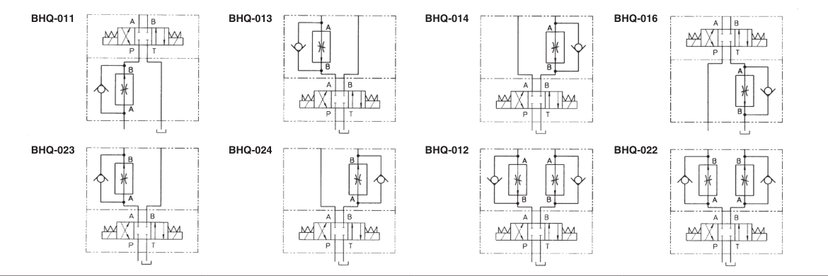 QV-06 - Cetop Subplate Mounted Flow Valve