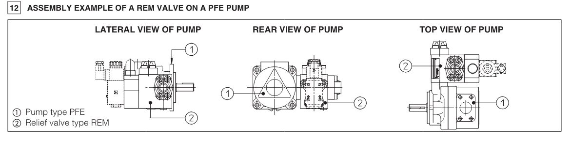 REM - Line Mounted Relief Valve