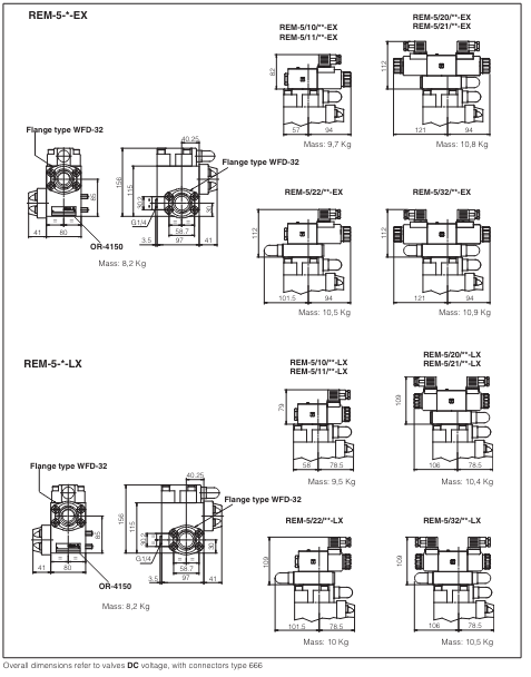 REM - Line Mounted Relief Valve