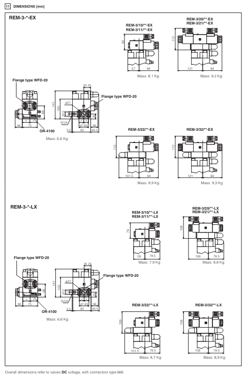 REM - Line Mounted Relief Valve