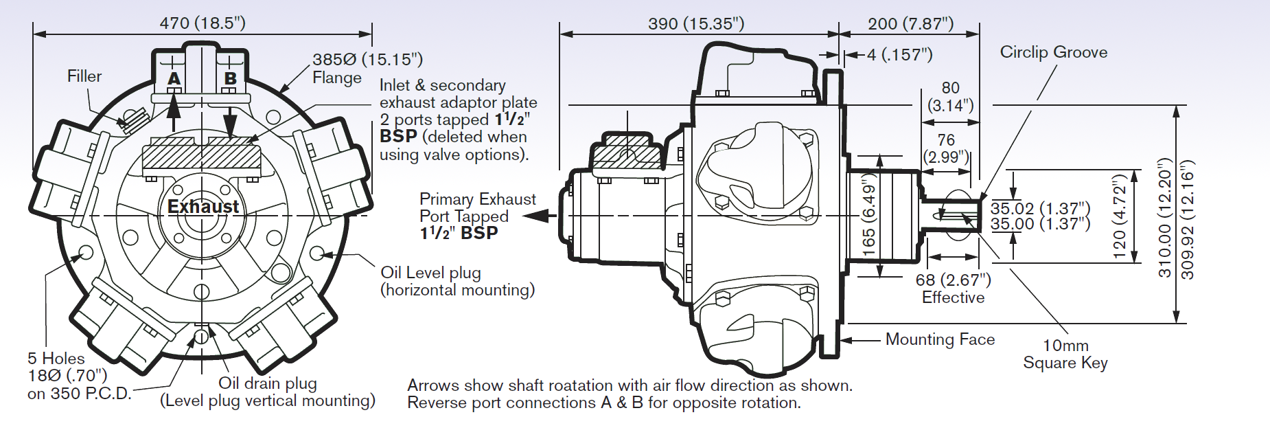 RM510 - Radial Piston Air Motor