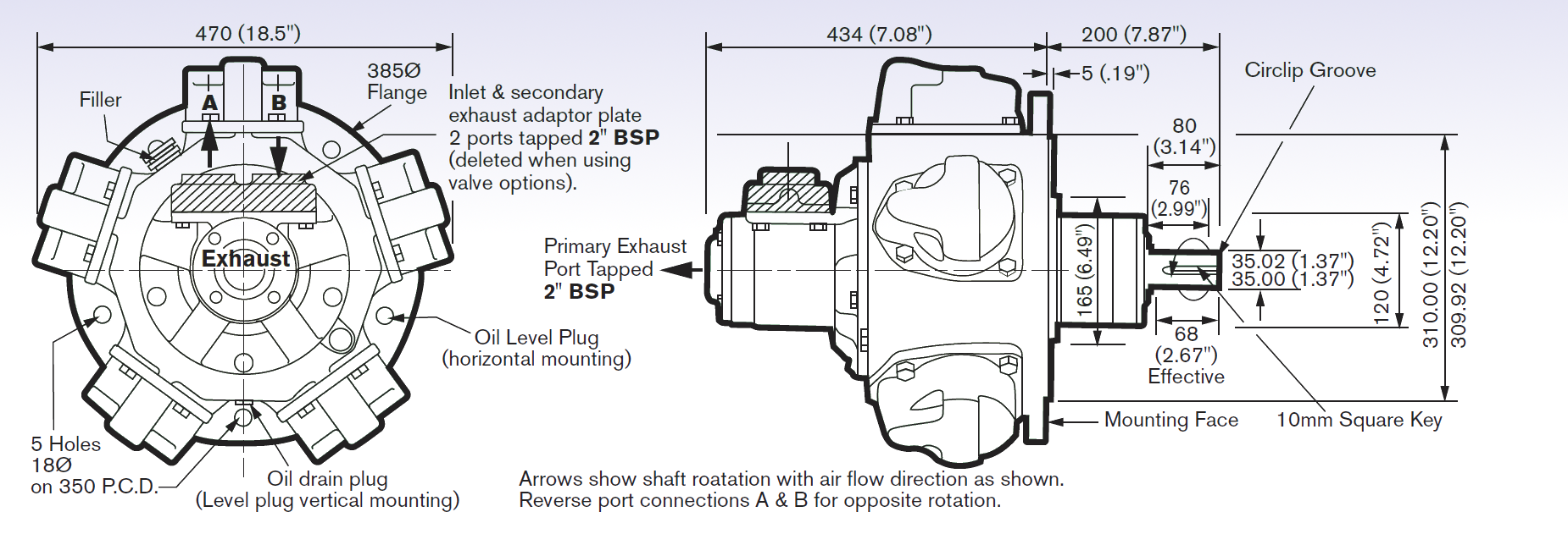 RM610 - Radial Piston Air Motor