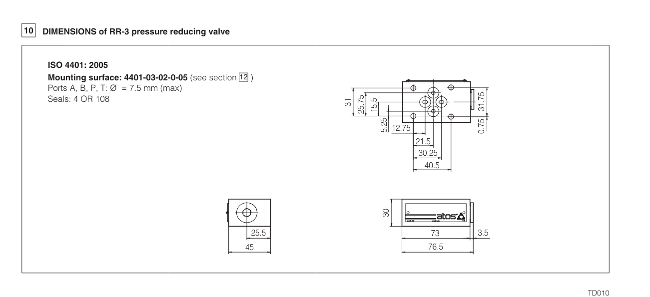 RR3 - Cetop Subplate Mounted Reducing Valve