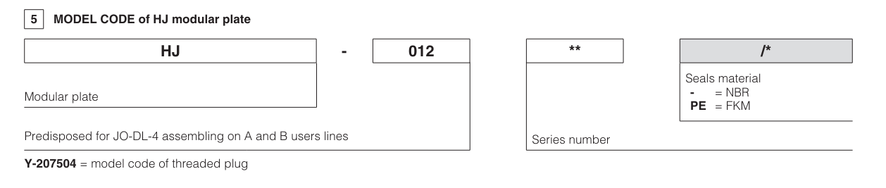 RR3 - Cetop Subplate Mounted Reducing Valve