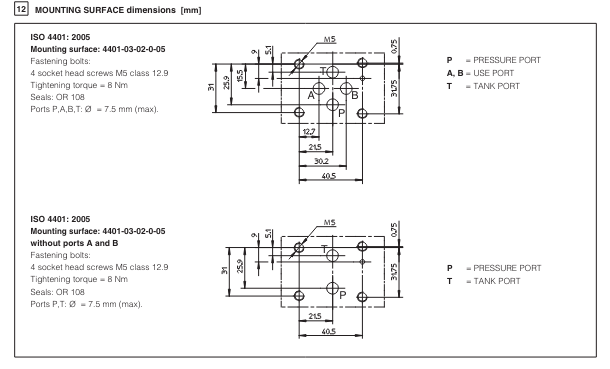 RR3 - Cetop Subplate Mounted Reducing Valve