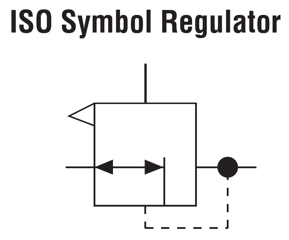 High-Flow Series - Pneumatic Relief Valves