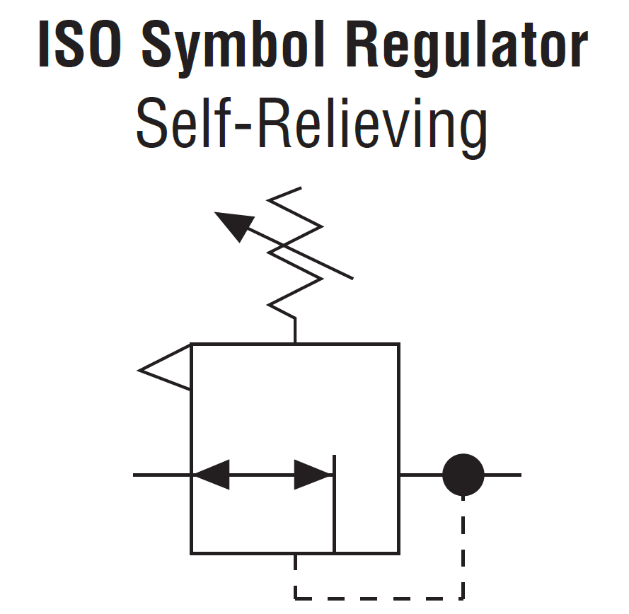 Mid-Size - Pneumatic Regulators (Reverse Flow)